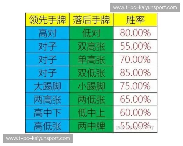 CSGO下注指南：玩转赔率，稳住你的胜率之路